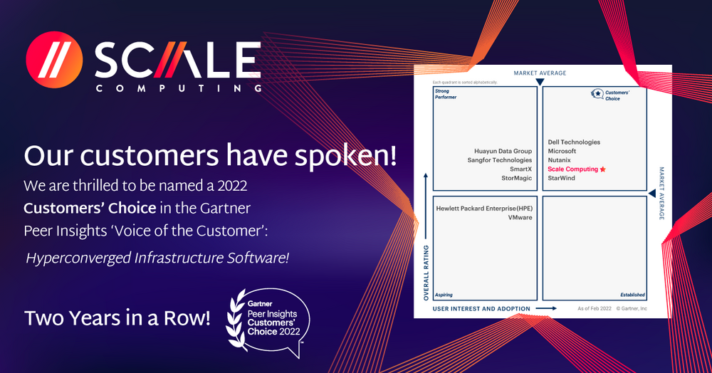 Gartner Customers Choice 1200x628 homepage