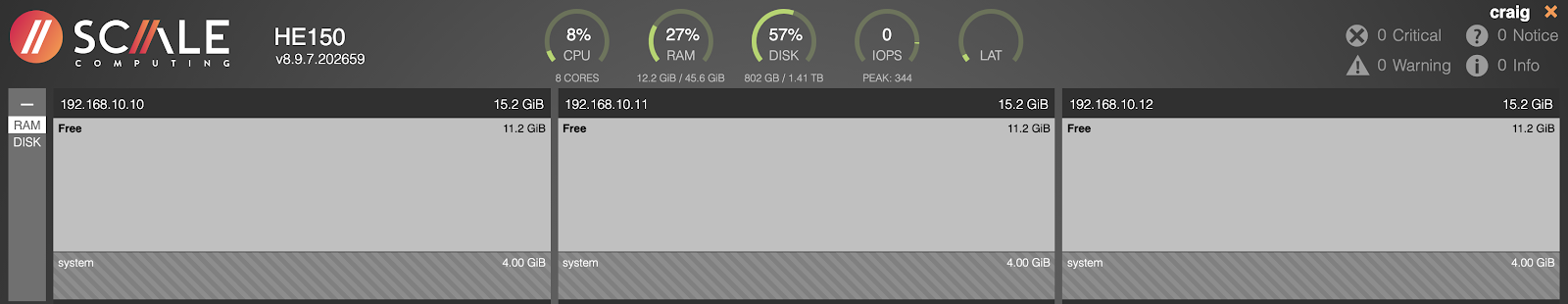 HC3 User Interface Containers